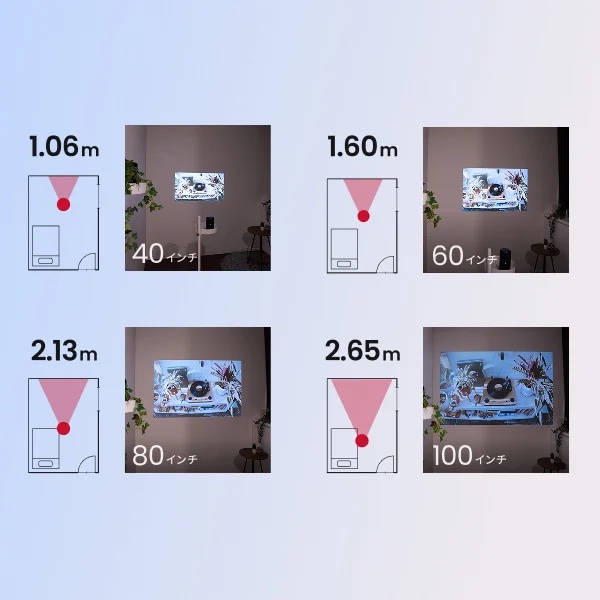 Nebula Capsule Air／モバイルプロジェクター | アンカー・ジャパン